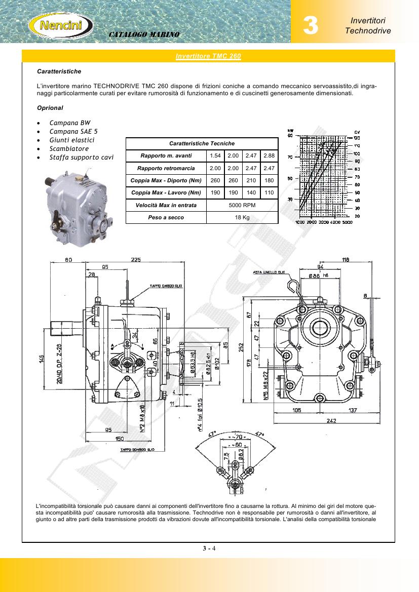 tmc260