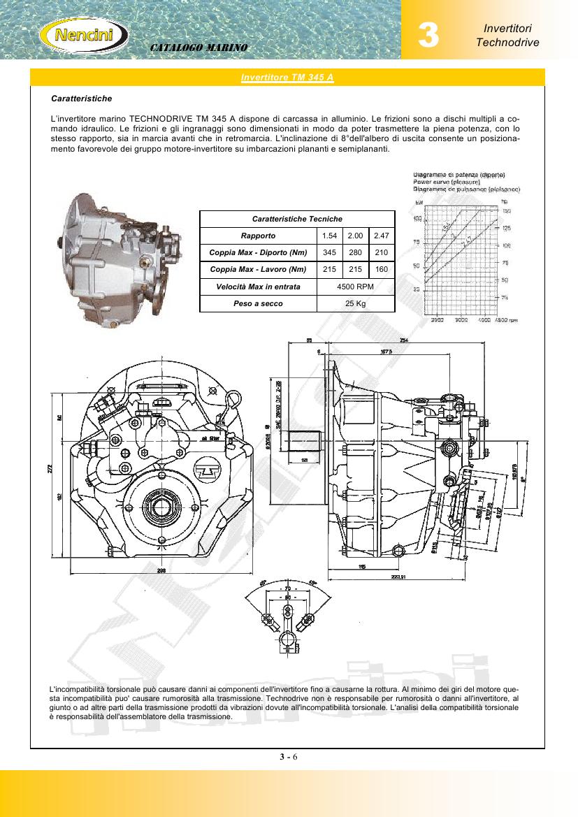 tmc345a