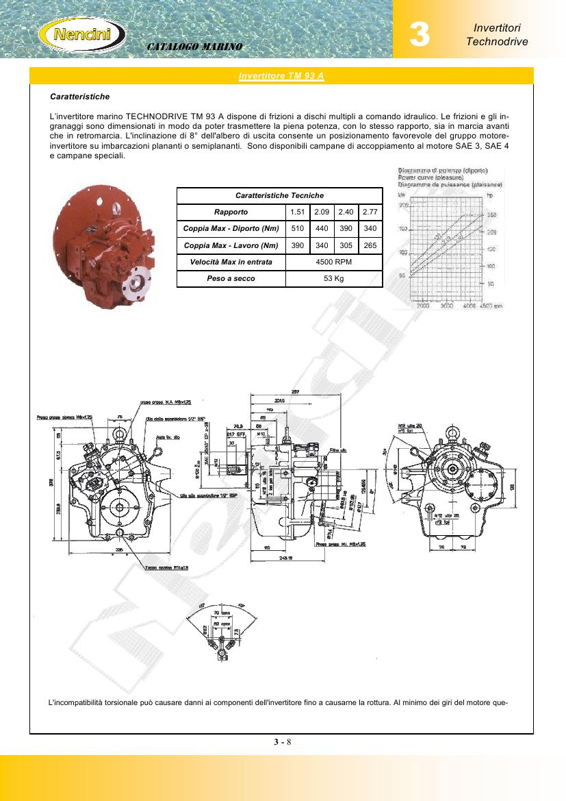 tm93a