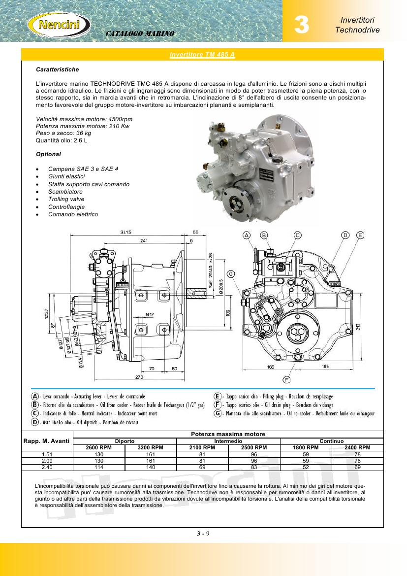 tm485a