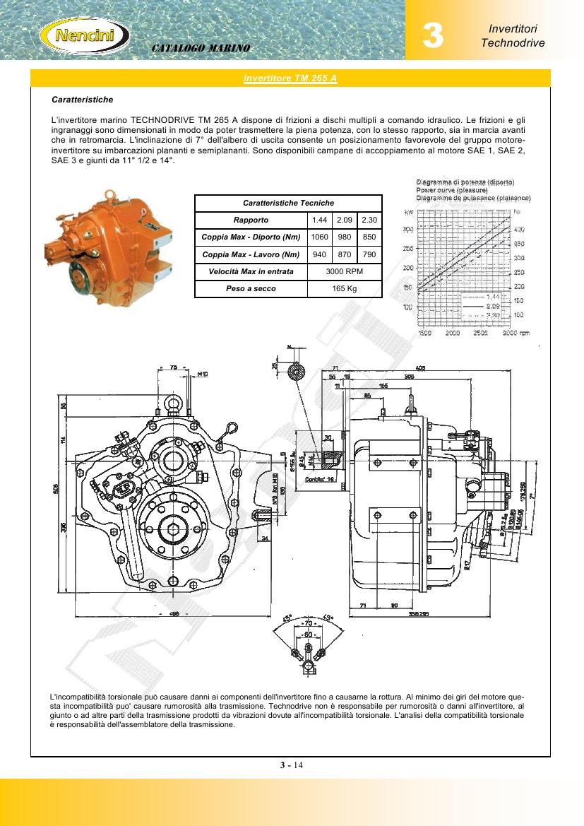 tm265a