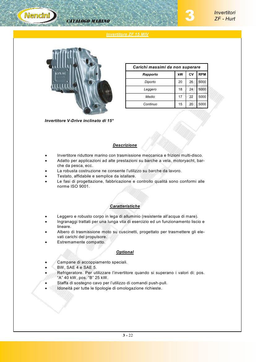 zf15miv