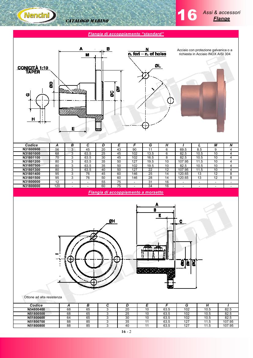 flangia std